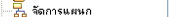 จัดการแผนก